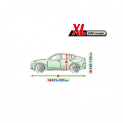 Plachta na auto Mercedes GLE coupe I C292 2015-2019 - Garage
