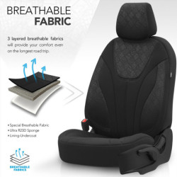 Sada autopoťahů OTOM RUBY design 1201