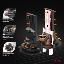 LED žárovky X4-series AVIATOR H7/H18 6500K max 44W AMIO-03764