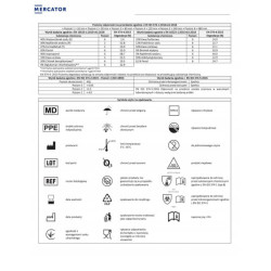 Nitrilové rukavice Nitrylex Basic velikost XL, 100 ks