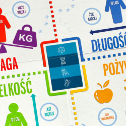 Vzdělávací hra Na vrcholu hry pro zvídavé 8+ MULTIGRA - polsky jazyk