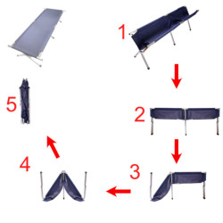 Skládací polní lůžko turistická kanoe- modrá