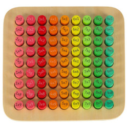 Vzdělávací sada násobení do 100 kulatá