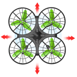 Syma X26 Vyhýbání se překážkám RC dron 2,4Ghz bez hlavy