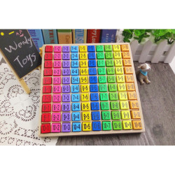 Vzdělávací sada násobení do 100 čtverečků