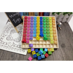 Vzdělávací sada násobení do 100 čtverečků