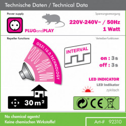 Odpuzovač myší, potkanů a krys ISOTRONIC