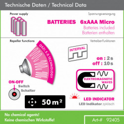 Odpuzovač holubů a ptáků ISOTRONIC