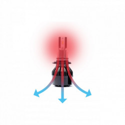 Hb4 LED žiarovka 24W (2 x LED flip chip) 6000k canbus 12/24V