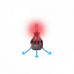 H3 LED žiarovka 24W (2 x LED flip chip) 6000k canbus 12/24V